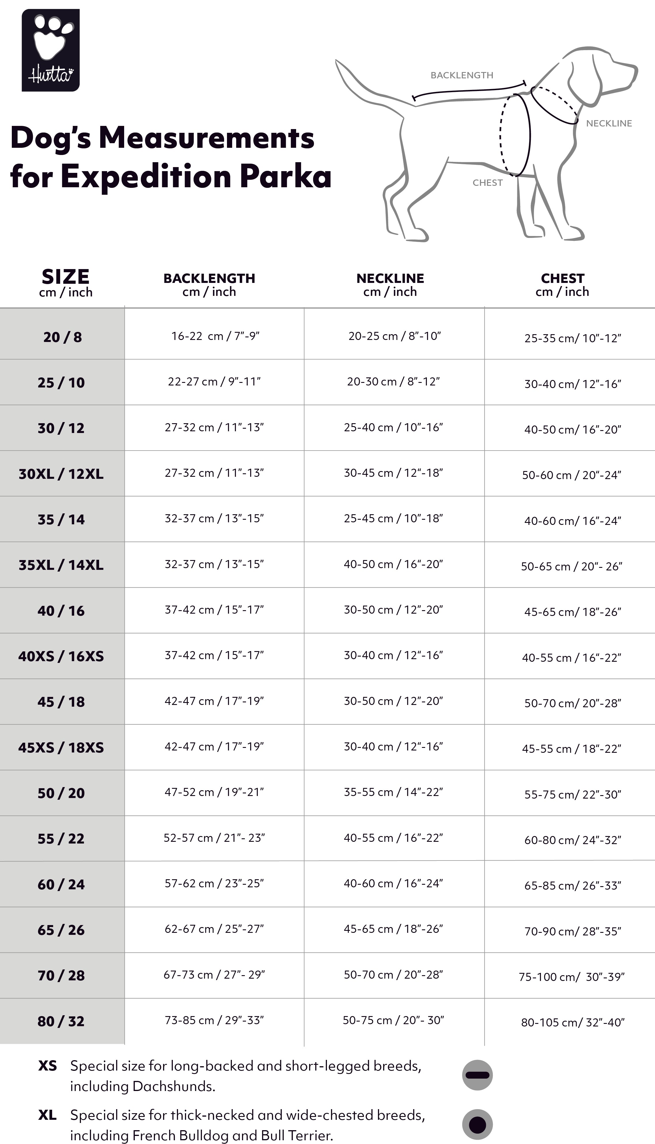 expedition parka new